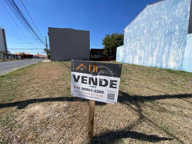 Terreno venda em Itu, Região Geográfica Intermediária de Sorocaba