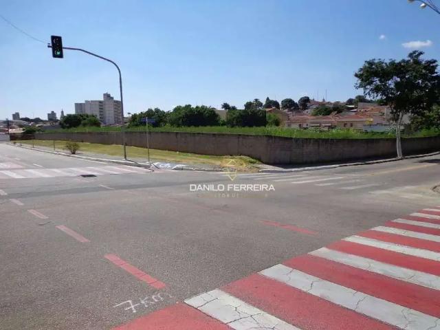 Terreno venda em Região Imediata de Sorocaba, Região Metropolitana de Sorocaba