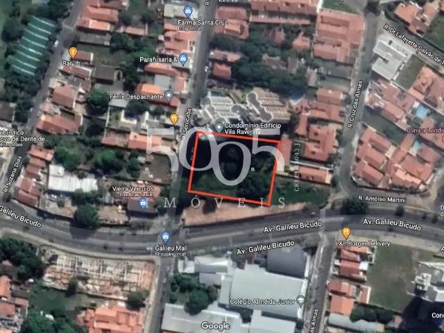 Terreno venda em Região Imediata de Sorocaba, Região Metropolitana de Sorocaba