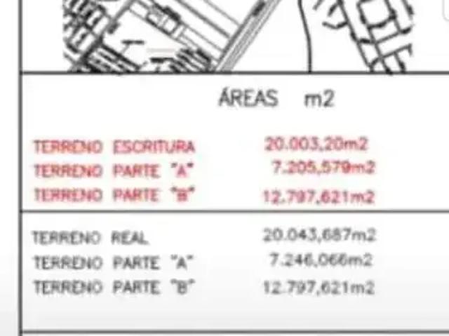 Terreno venda em Região Imediata de São José dos Campos, Região Metropolitana do Vale do Paraíba e Litoral Norte