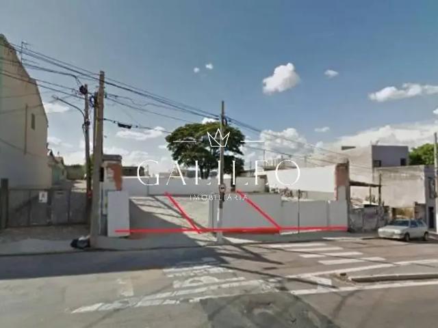 Terreno venda em Região Imediata de Jundiaí, Jundiaí
