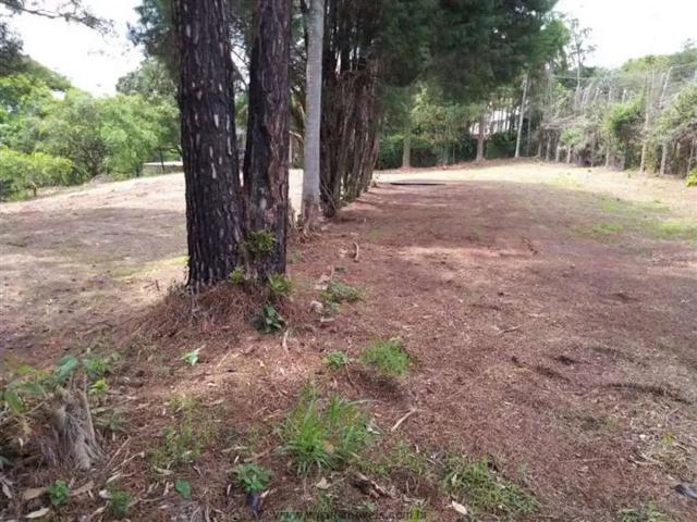 Terreno venda em Região Imediata de Jundiaí, Jundiaí
