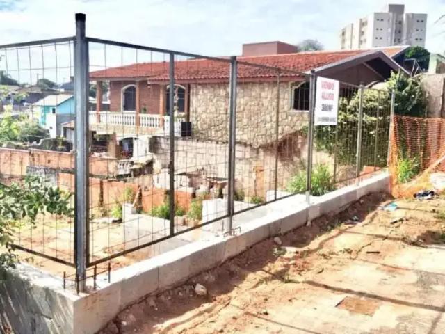 Terreno venda em Região Imediata de Jundiaí, Jundiaí