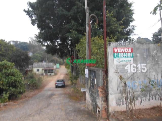 Terreno venda em Jardim Molinari, Jundiaí