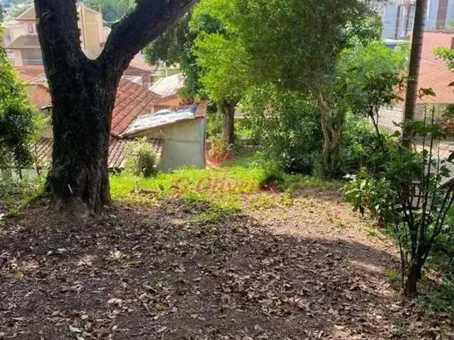 Terreno venda em Região Imediata de Jundiaí, Jundiaí