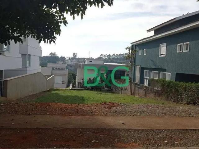 Terreno venda em Região Imediata de Jundiaí, Jundiaí