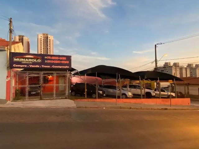 Terreno venda em Vila Tito, Jundiaí