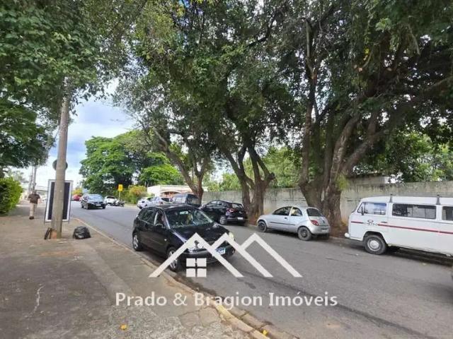 Terreno venda em Região Imediata de Jundiaí, Jundiaí