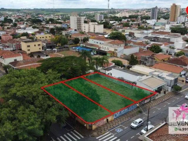Terreno venda em Região Imediata de Araras, Região Metropolitana de Piracicaba