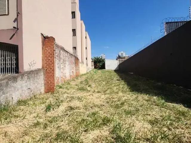 Terreno venda em Região Geográfica Imediata de Londrina, Londrina