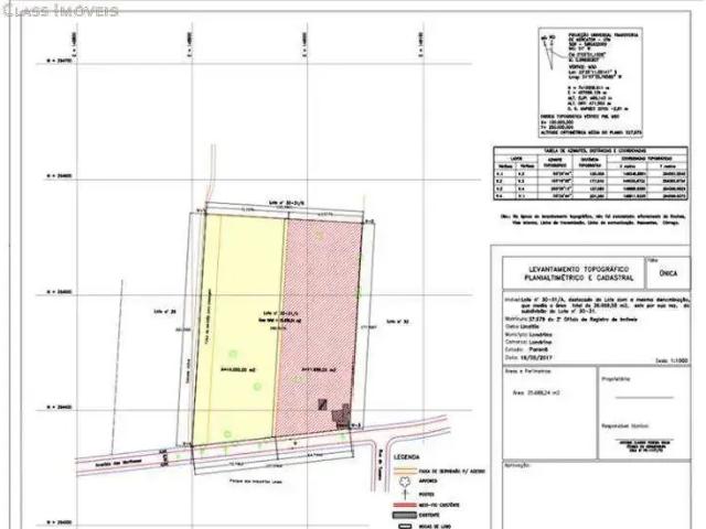 Terreno venda em Região Geográfica Imediata de Londrina, Londrina