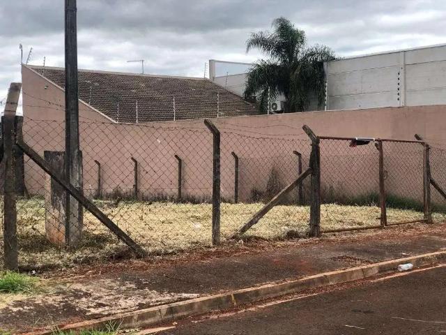 Terreno venda em Região Geográfica Imediata de Londrina, Londrina