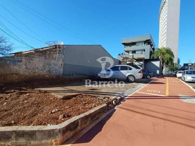 Terreno venda em Região Geográfica Imediata de Londrina, Londrina