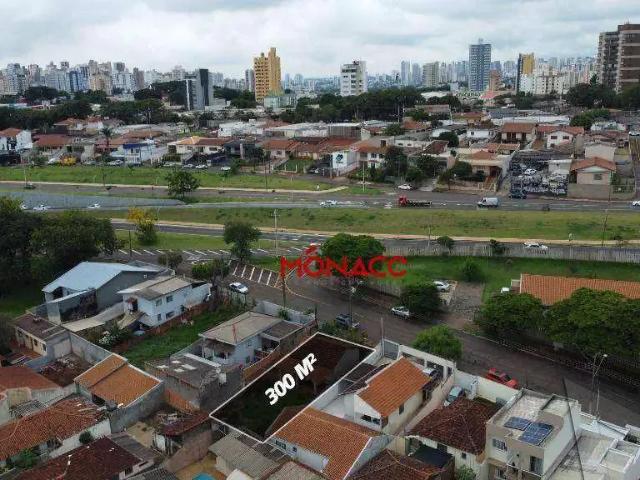 Terreno venda em Região Geográfica Imediata de Londrina, Londrina