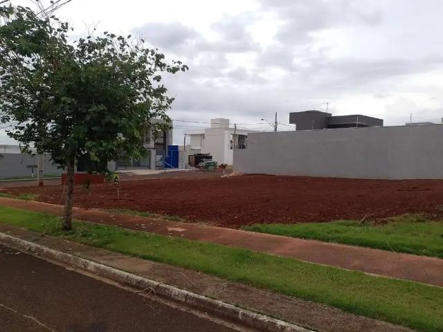 Terreno venda em Região Geográfica Imediata de Maringá, Maringá