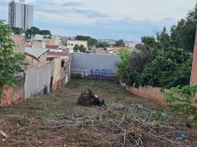 Terreno venda em Região Imediata de Mogi Guaçu, Mogi Guaçu