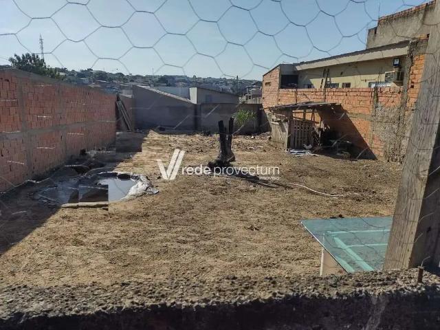 Terreno venda em Região Imediata de Campinas, Região Metropolitana de Campinas