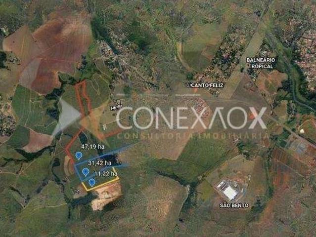 Terreno venda em Região Imediata de Campinas, Região Metropolitana de Campinas