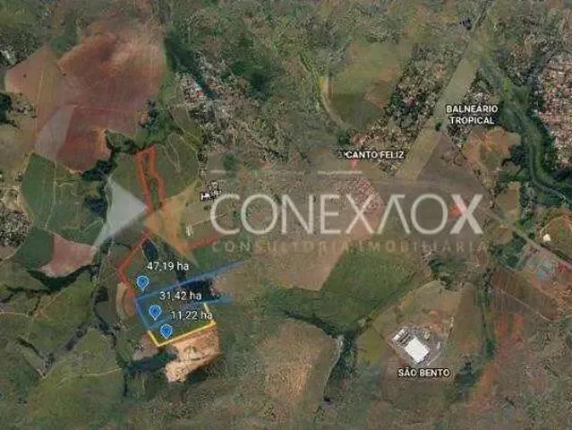 Terreno venda em Região Imediata de Campinas, Região Metropolitana de Campinas
