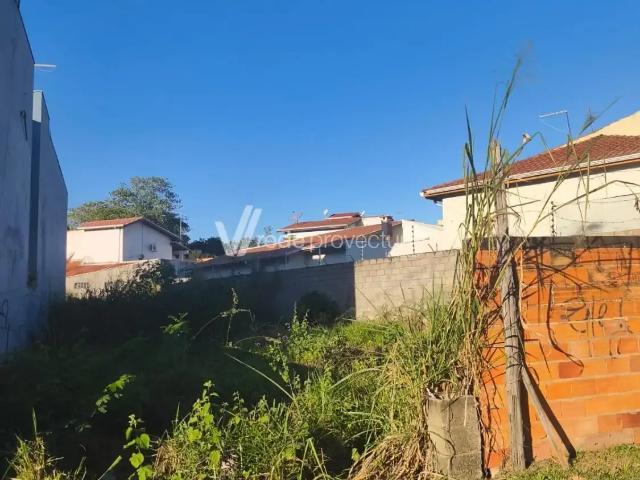 Terreno venda em Região Imediata de Campinas, Região Metropolitana de Campinas