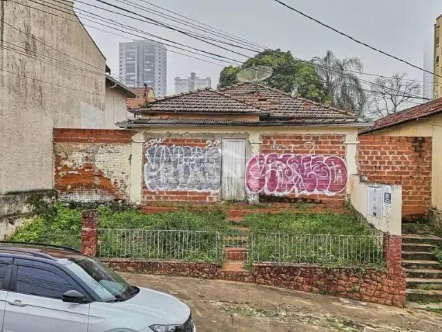 Terreno venda em Piracicaba