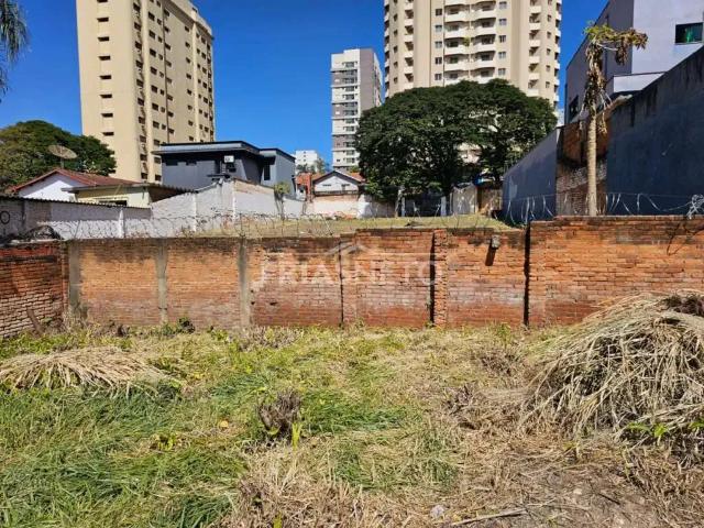 Terreno venda em Região Imediata de Piracicaba, Região Metropolitana de Piracicaba
