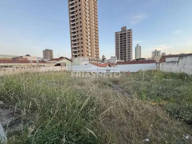 Terreno venda em Região Imediata de Piracicaba, Região Metropolitana de Piracicaba