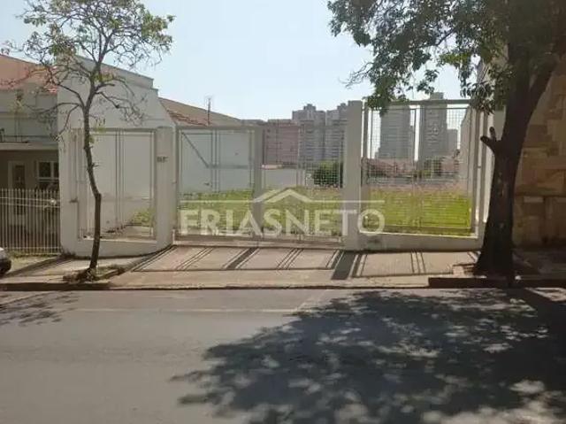 Terreno venda em Região Imediata de Piracicaba, Região Metropolitana de Piracicaba
