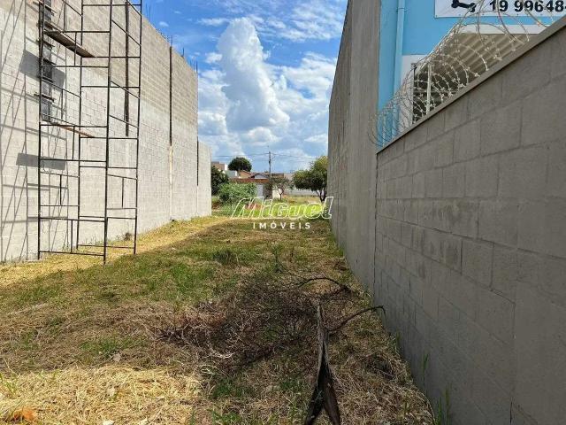 Terreno venda em Piracicaba