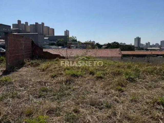 Terreno venda em Região Imediata de Piracicaba, Região Metropolitana de Piracicaba