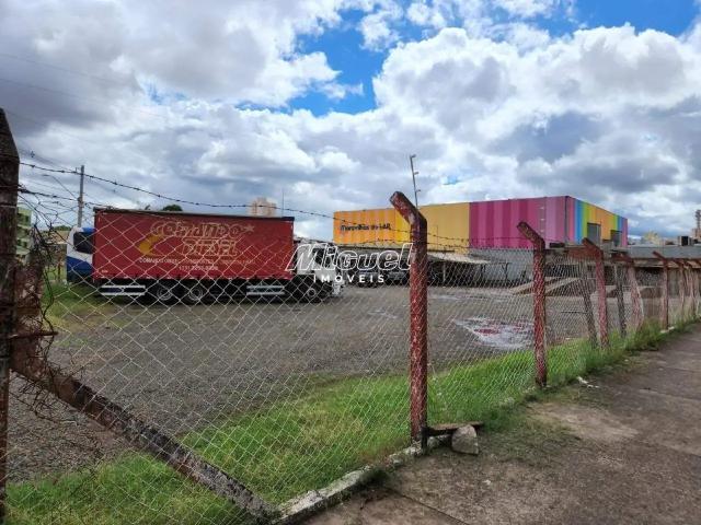 Terreno venda em Jardim Monte Líbano II, Piracicaba
