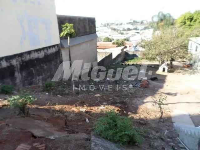 Terreno venda em Jardim Monte Líbano II, Piracicaba