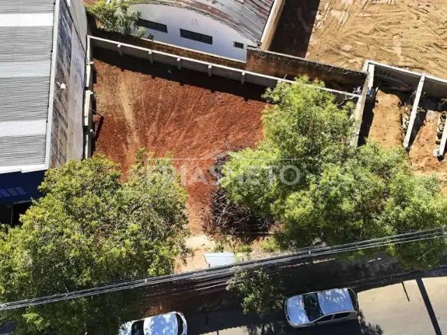 Terreno venda em Piracicaba