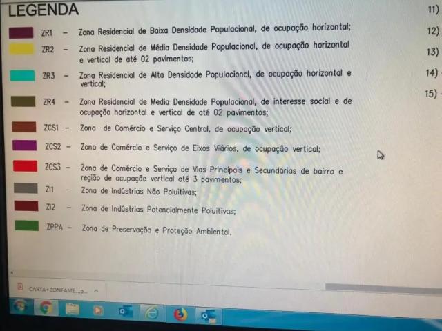 Terreno venda em Presidente Prudente, Região Geográfica Intermediária de Presidente Prudente