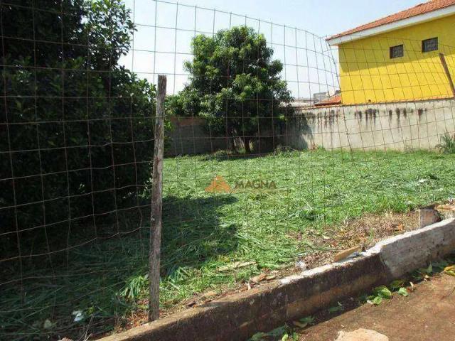 Terreno venda em Região Imediata de Ribeirão Preto, Região Metropolitana de Ribeirão Preto