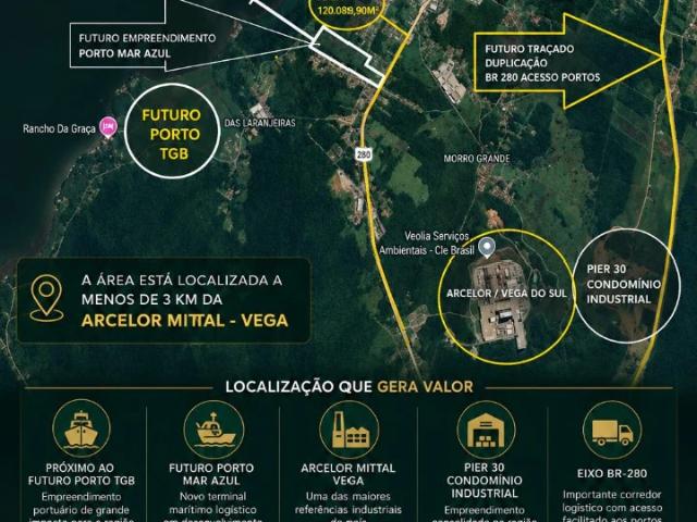Terreno venda em Centro, São Francisco do Sul
