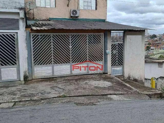 Terreno venda em Região Imediata de São Paulo, Região Metropolitana de São Paulo