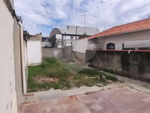 Terreno venda em Região Imediata de Sorocaba, Região Metropolitana de Sorocaba