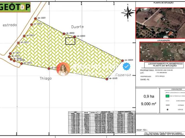 Terreno venda em Região Geográfica Imediata de Caruaru, Saire