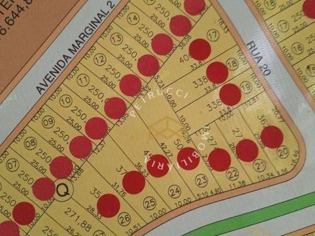 Terreno venda em Região Imediata de Campinas, Região Metropolitana de Campinas