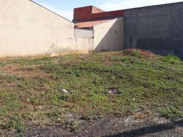 Terreno venda em Região Imediata de Campinas, Região Metropolitana de Campinas