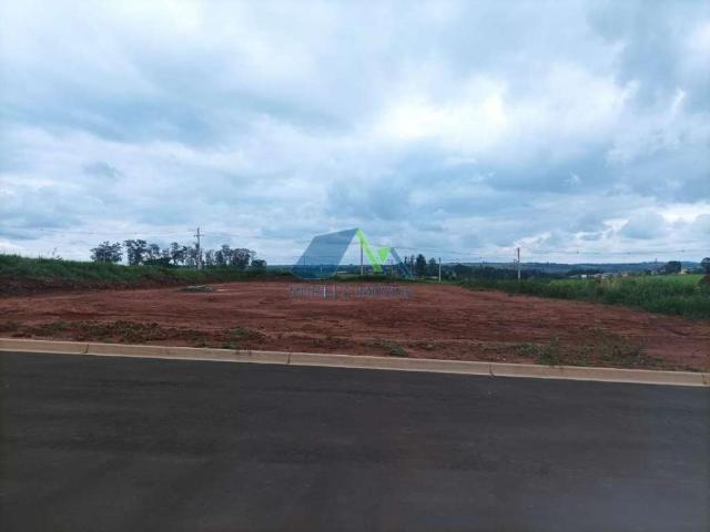 Terreno venda em Região Imediata de Campinas, Região Metropolitana de Campinas