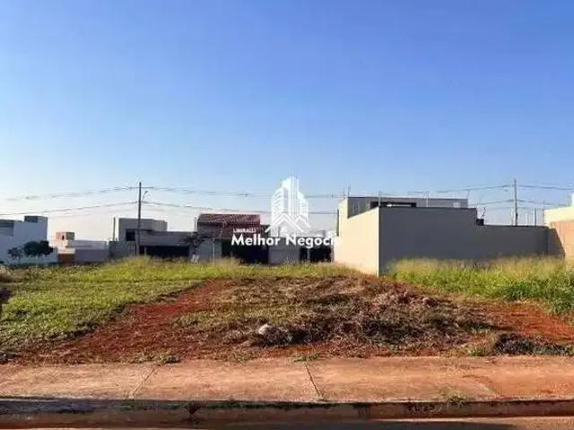 Terreno venda em Região Imediata de Campinas, Região Metropolitana de Campinas