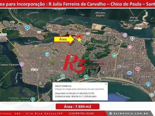 Terreno venda em Região Imediata de Santos, Região Metropolitana da Baixada Santista