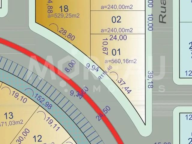 Terreno venda em Região Geográfica Imediata de Sinop, Sinop