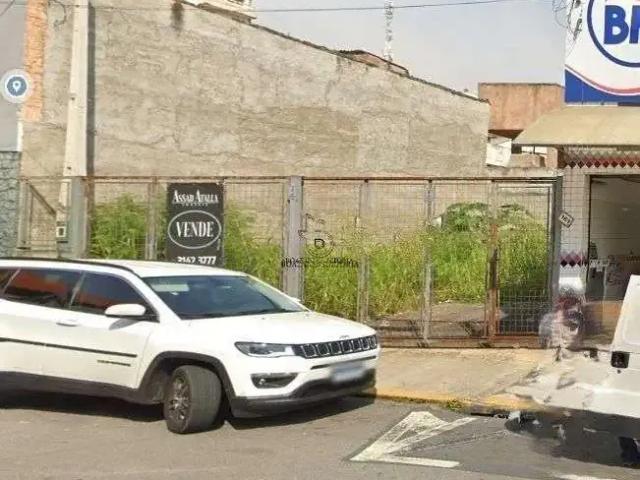 Terreno venda em Região Imediata de Sorocaba, Região Metropolitana de Sorocaba