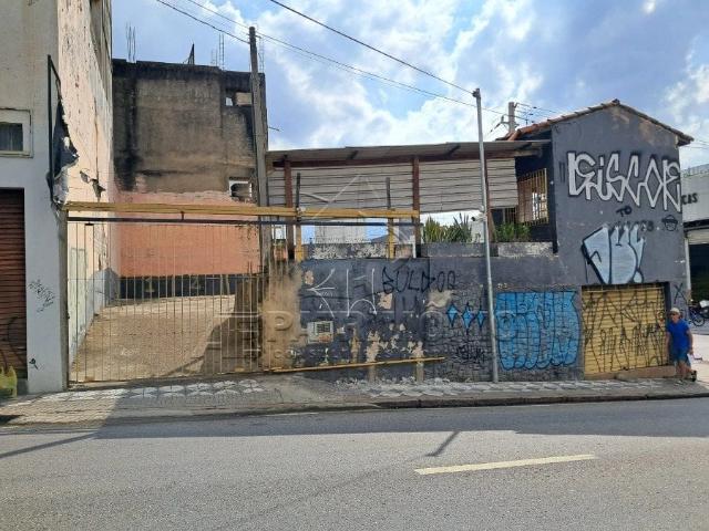 Terreno venda em Vila Adonias, Sorocaba