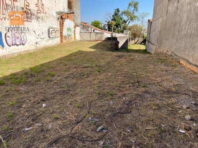 Terreno venda em Vila Adonias, Sorocaba