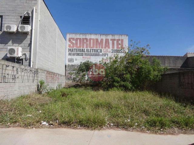 Terreno venda em Residencial Constantino Mattucci, Sorocaba