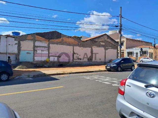 Terreno venda em Sorocaba